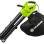 Lapu Pūtējs / Sūcējs Fieldmann FZF 4050-E elektriskais, 50003445