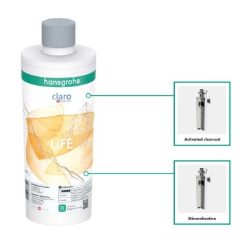 Фильтрующий элемент Hansgrohe Aqittura M91 Mineralization and Life Filter 76829000