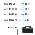 Dārza sūknis Gardena 4100 Silent, ar piederumiem, 550W 970641901