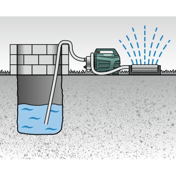 Насос водоснабжения Metabo 1300W 600979000