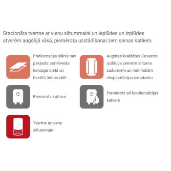 Ūdens ātrsildītājs (Boilers) DRAŽICE OKC 125 NTR ar 1 siltummaini