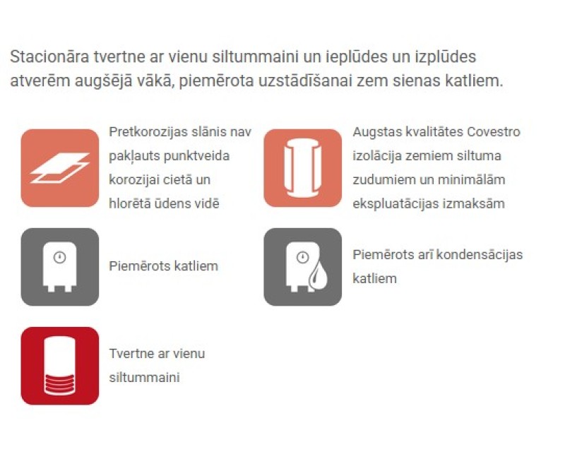 Vandens greitašildytuvas (Boileriai) DRAŽICE OKC 160 NTR su 1 šilumokaičiu