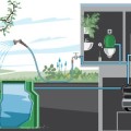 Ūdens sūknis ar hidroforu Gardena 3800 Silent, 600 W, 21L, 970645901