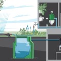 Ūdens sūknis ar hidroforu Gardena 5600 SilentComfort, Bluetooth, Powerboost, 900W, 25L 970646301