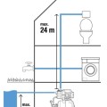 Ūdens sūknis ar hidroforu Gardena Basic 3000/4, 600 W, 19L 970443201