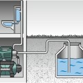 Ūdens sūknis ar hidroforu Metabo 1100W, 24L 600970000
