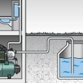Ūdens sūknis ar hidroforu Metabo 1100W, 24L 600971000
