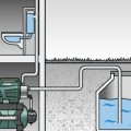 Водяной насос с Гидрофором Metabo 1300 Вт, 24 л, артикул 600972000
