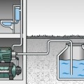 Ūdens sūknis ar hidroforu Metabo 1300W, 24L 600975000