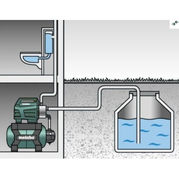 Ūdens sūknis ar hidroforu Metabo 1300W, 24L 600975000