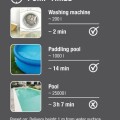 Nardymo (Drenažo) siurblys Gardena 450W, švariam vandeniui 970485601