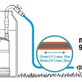 Iegremdējamais (Dernāžas) sūknis Gardena 550W lietus ūdenim, automātiska vadība, Nerūsējošs tērauds 967975001