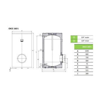 Elektriskais ūdens sildītājs (Boilers)  DRAŽICE OKCE 160 S, stacionārs, elektriskais, bez Sildelementa