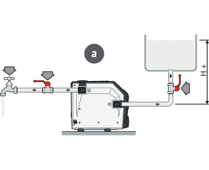 Насос водоснабжения Wilo Isar BOOST5-E-3 (4243583)