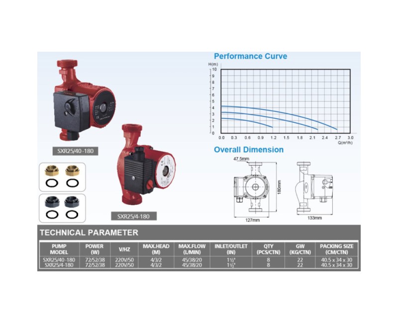 Циркуляционный насос Ceva SXR 25/40-180 230 В