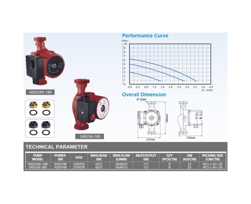 Cirkuliacinis siurblys Ceva SXR 25/60-180 230 V