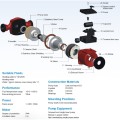 Cirkuliacinis siurblys Ceva SXR 25/60-180 230 V