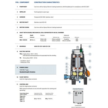 Iegremdējamais Ūdens Sūknis Pedrollo TRITUS TRM (1.3kW ~230V) Ar smalcinātāju un pludiņu