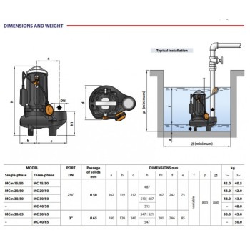 Iegremdējamais Ūdens Sūknis Pedrollo MC 30/50 (2.2kW ~380) Ar smalcinātāju un pludiņu