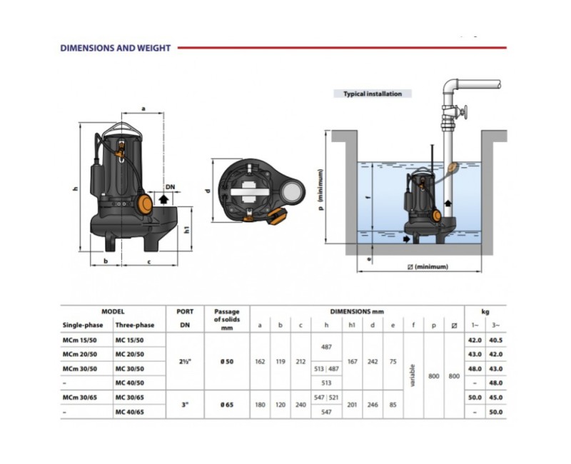 Iegremdējamais Ūdens Sūknis Pedrollo MC 30/50 (2.2kW ~380) Ar smalcinātāju un pludiņu