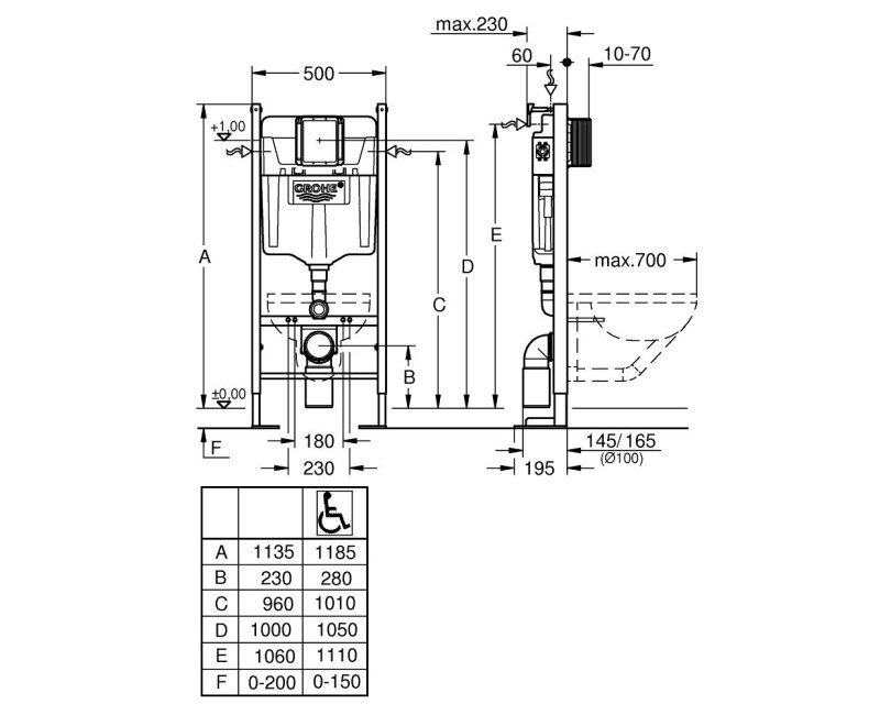 Iebūvējamais rāmis Grohe Rapid SL  39145000