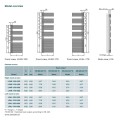 Dvieļu žāvētājs / Radiators Zehnder Forma Asym 116x50cm, Balts LFAL-120-050