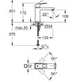 Смеситель для раковины Grohe Euroeco Special SSC, излив 100 мм, хром