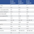 Elektriskais ūdens sildītājs (Boilers) Haier ES15V-SQM1, 15l, virs izlietnes