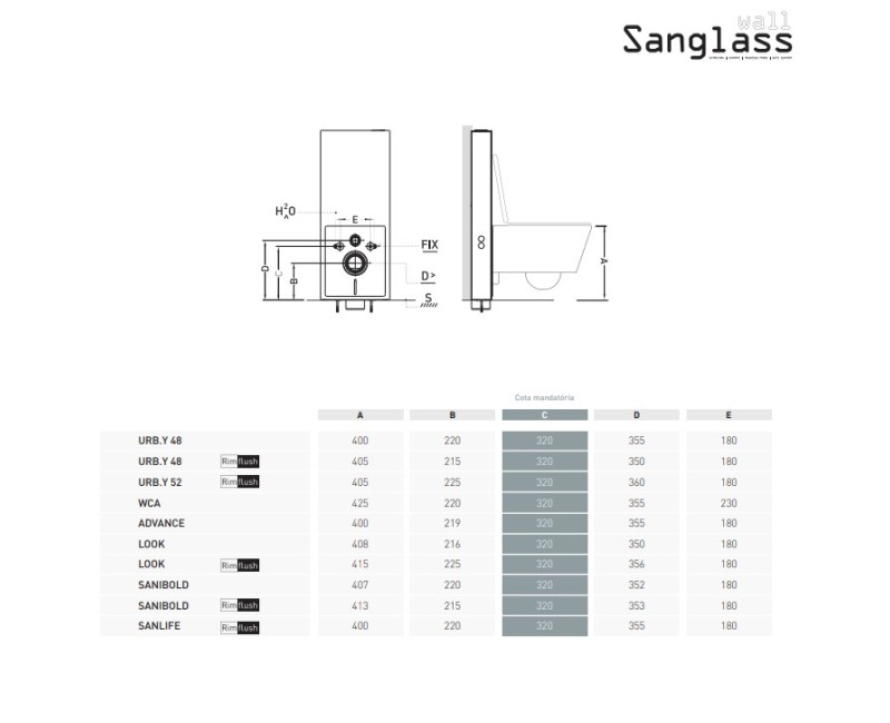 Piekaramais Tualetes Pods Sanindusa Cetus 48 Rimfree ar Soft Close clipoff vāku, Balts