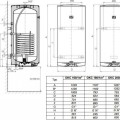 Kombinētais ūdens sildītājs (Boilers) Dražice OKC-160L ar siltummaiņa platību 1m2. vertikāls