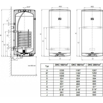 Kombinētais ūdens sildītājs (Boilers) Dražice OKC-125L ar palielinātu sildvirsmu 1m2,  vertikāls