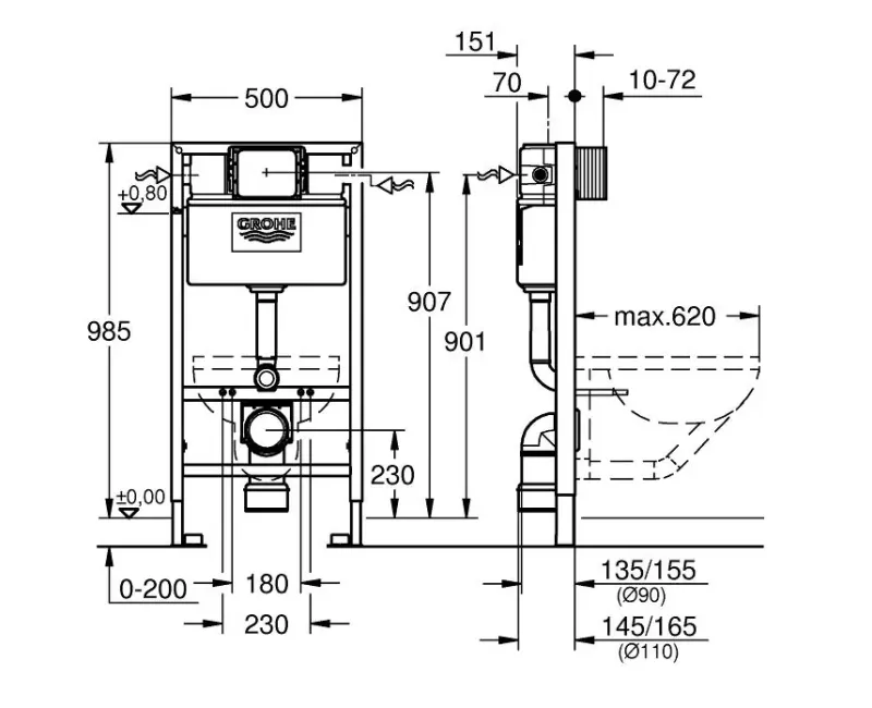 Montāžas rāmis Grohe Rapid SL, GD2 cistern, artikula kods, 38525001 NEW