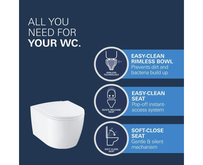 Piekaramais Tualetes pods Grohe Start Round, piekaramais ar SoftClose vāku, Rimless, Alpine White,103848SH00 NEW