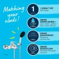 Смеситель для ванны с душем Grohe QuickFix Start, с душевым комплектом, хром, 25283002