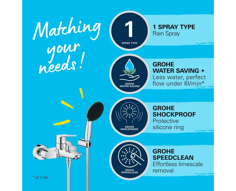 Смеситель для ванны с душем Grohe QuickFix Start, с душевым комплектом, хром, 25283002