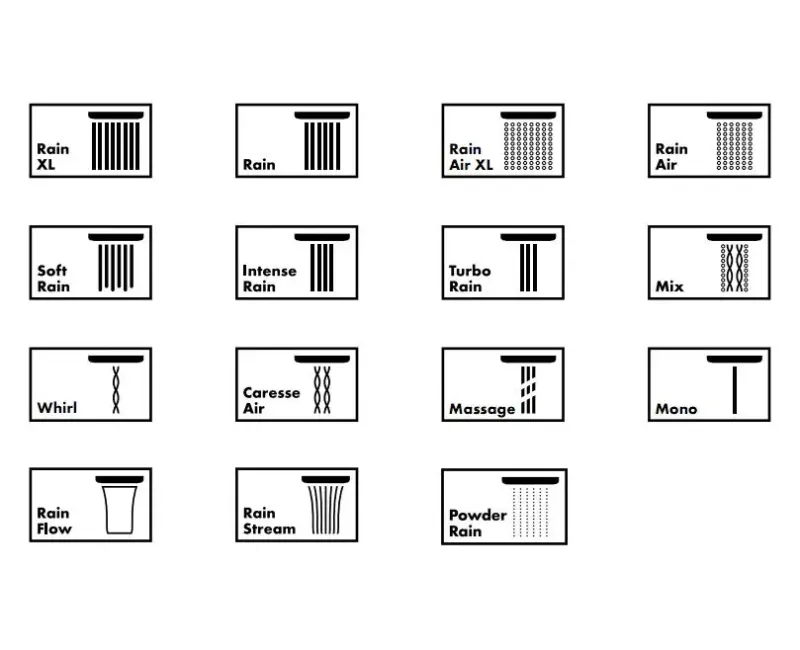 Dušas galva Hansgrohe Raindance E, 30x30 cm, EcoSmart, no griestiem  hroms, 26251000 NEW