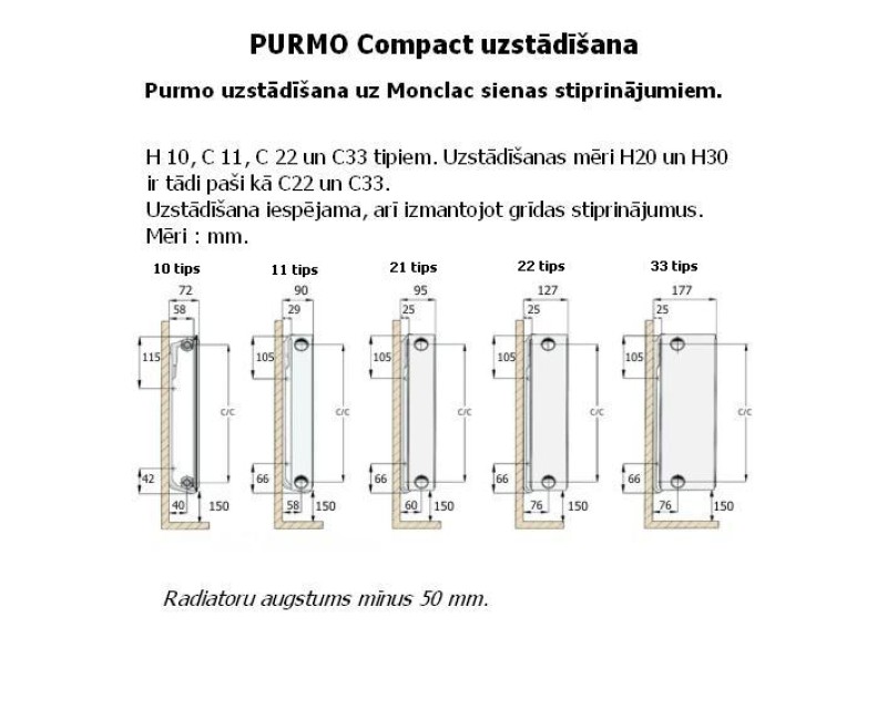 PURMO Compact radiators 11-500x800