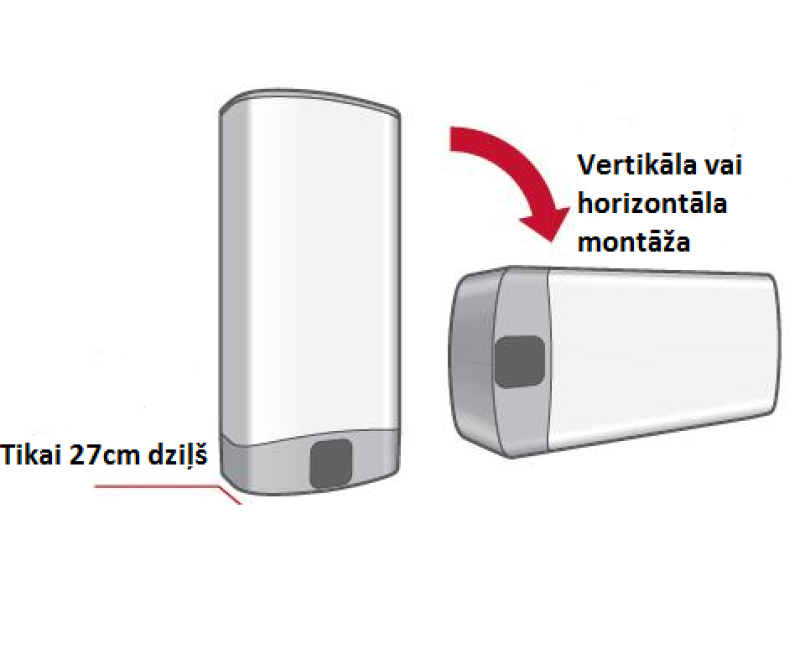 Elektriskais Ūdens Sildītājs (Boilers) ARISTON VELIS EVO 50 EU 40L vertikāls/horizontāls (3626145)