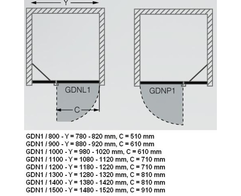 Roltechnik Душевые двери GDNL1/GDNP1 1200mm
