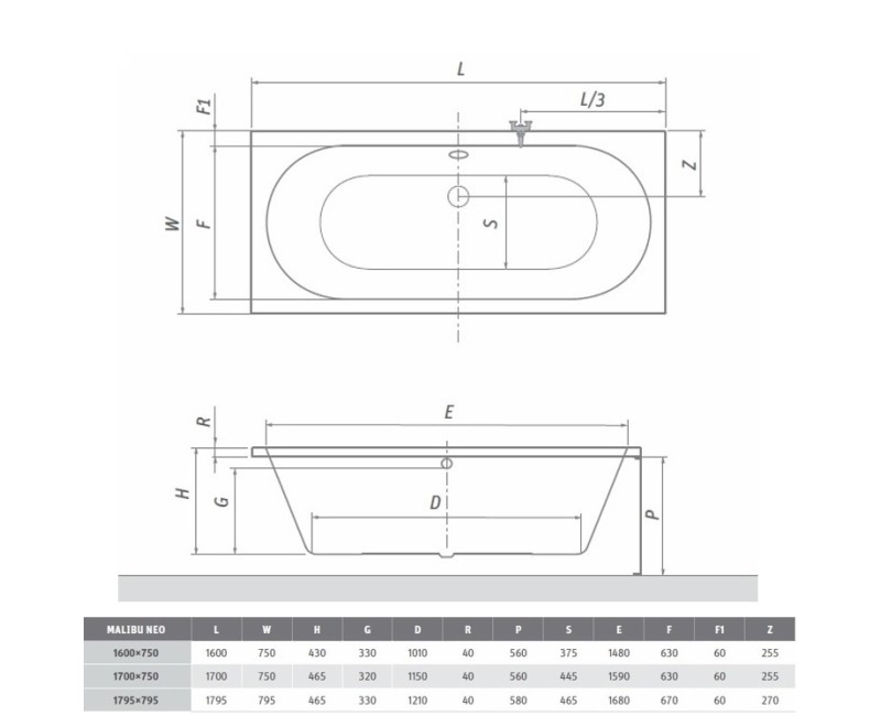 Roltechnik Vanna MALIBU NEO 170x75 cm