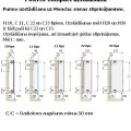 PURMO Compact radiators 22-500x1000