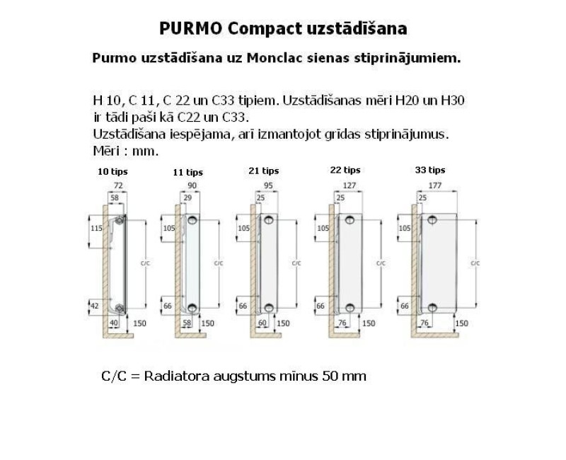 PURMO Compact radiators 22-500x1000
