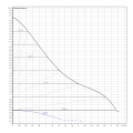 WILO Циркуляционный насос Stratos Pico 25/1-4 180, 4216612
