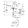 Grohe Eurosmart Смеситель для умывальника, 23322001